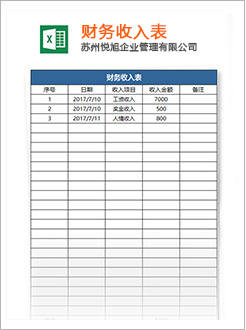 竹溪代理记账